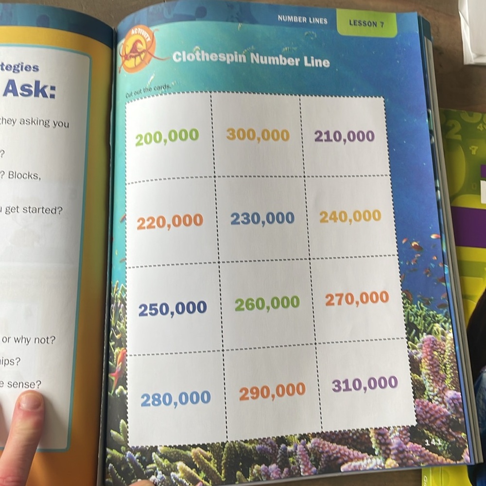 Apologia Math Level 4 teaching guide - Picture 2 of 2